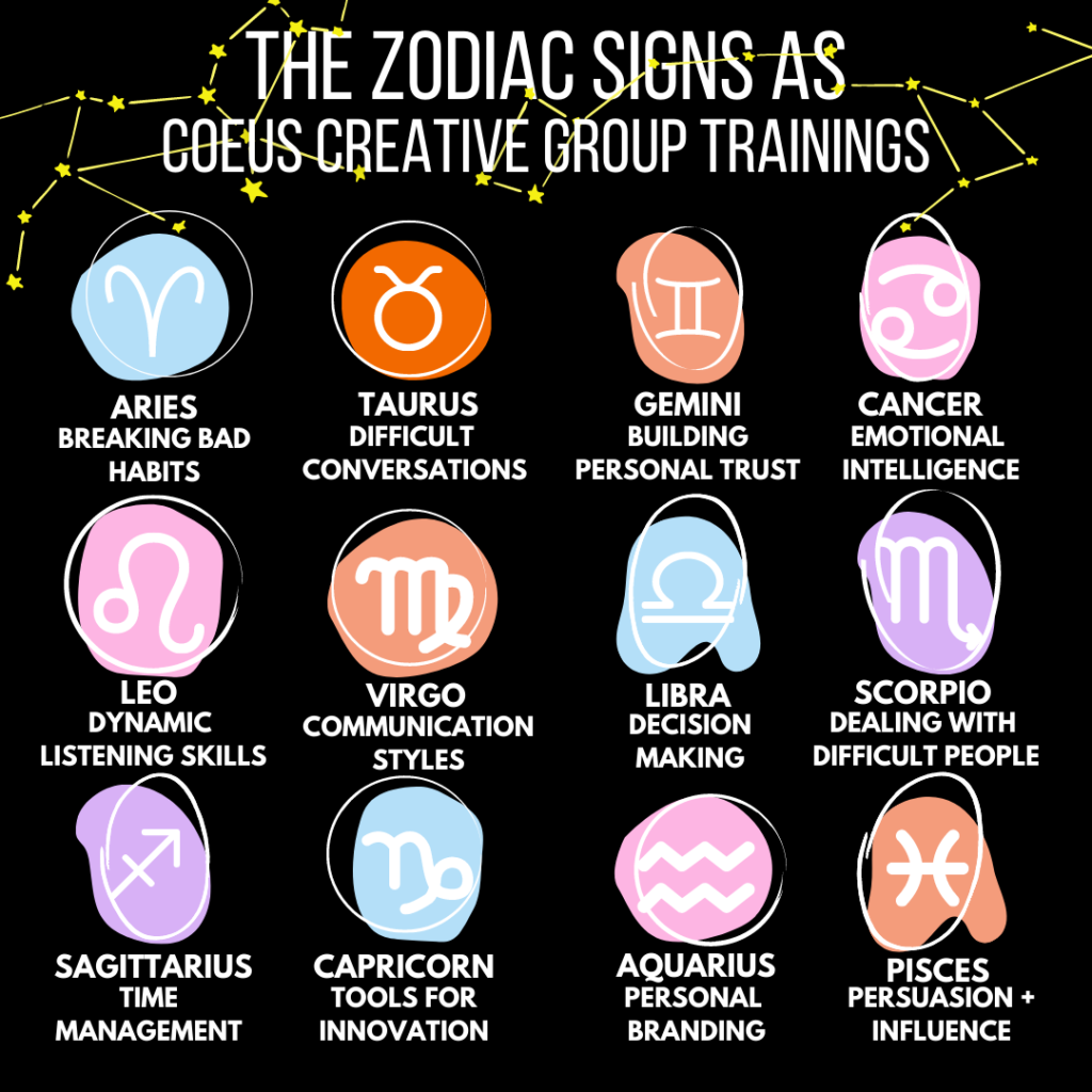 Zodiac Signs as Coeus Trainings - Coeus Creative Group, LLC