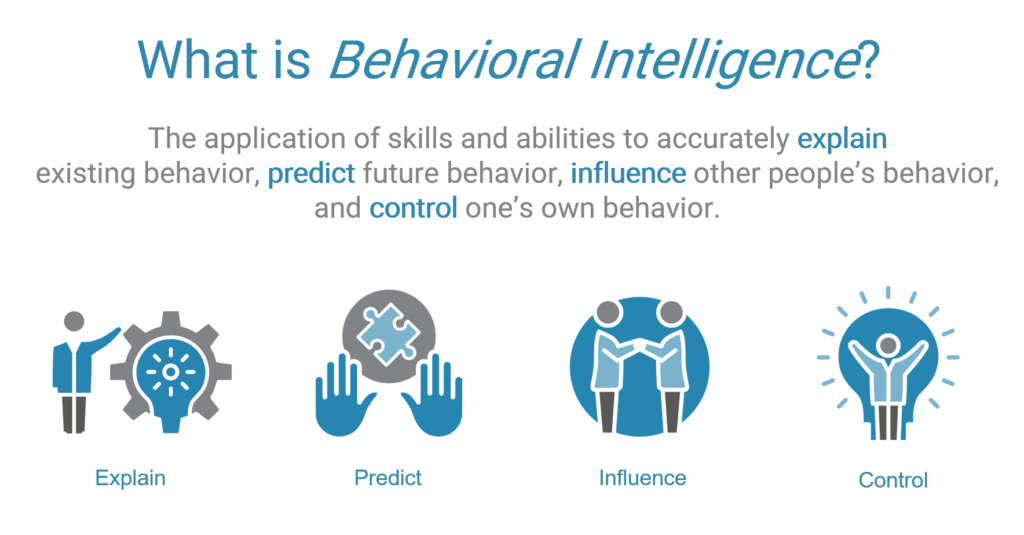 What is Behavioral Intelligence? The Skills and Abilities to accurately explain existing behavior, predict future behavior, influence other people's behavior, and control your own behavior.